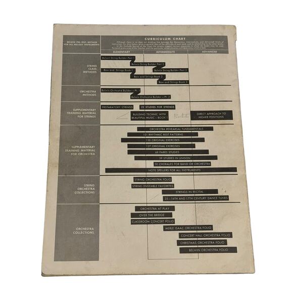 Belwin Course for Strings Series String Builder Violin Book Two 2 Music READ - Picture 2 of 4